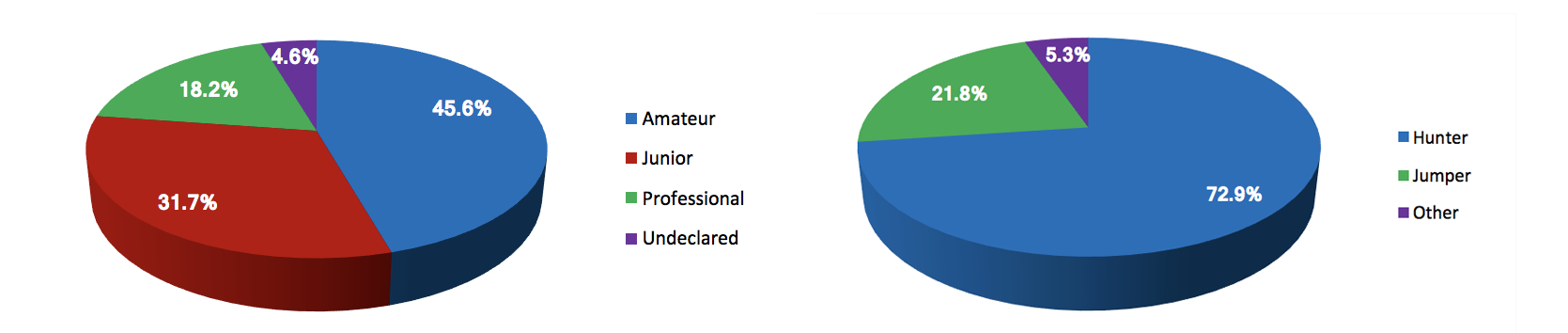 Z1_Chart_2017.png