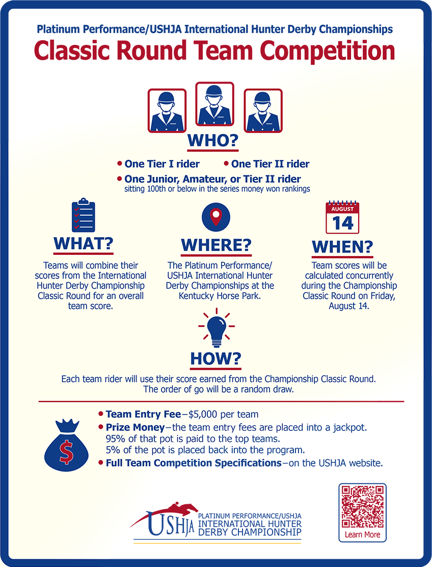 IHD_Team_Competition_FAQs.png