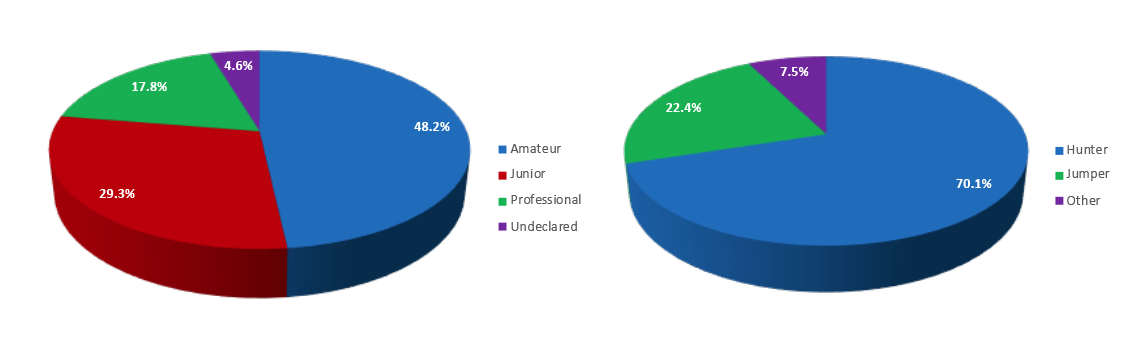 Z1_Chart_2019.png