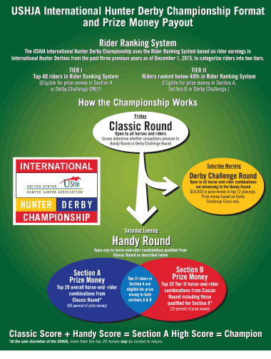 IHDC_ChampionshipGraphic.png